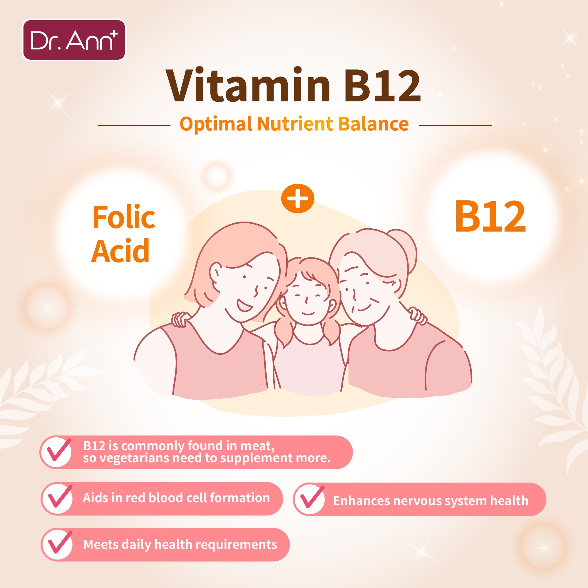 Dr. Ann Folic Acid - 60 Capsules