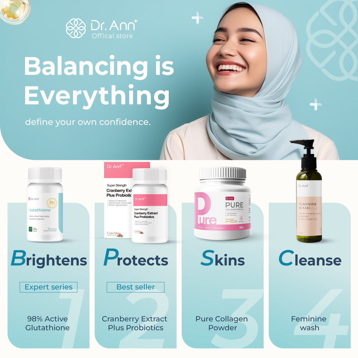 Dr. Ann Glutathione - 30 Capsules