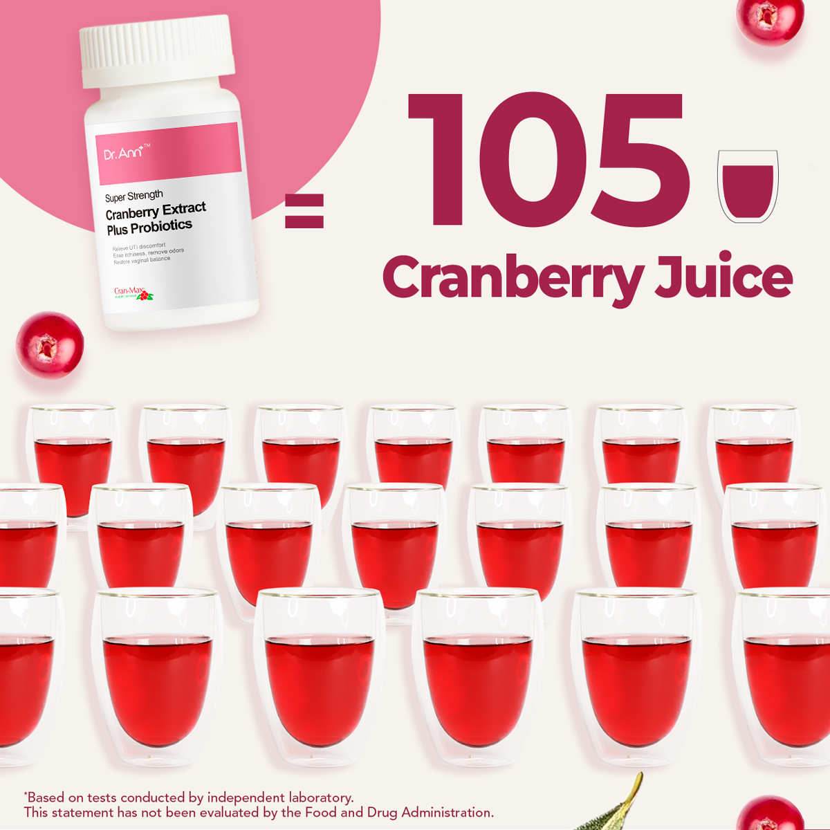 DrAnn HER Cran-Max 益生菌 30 粒蔓越莓益生菌