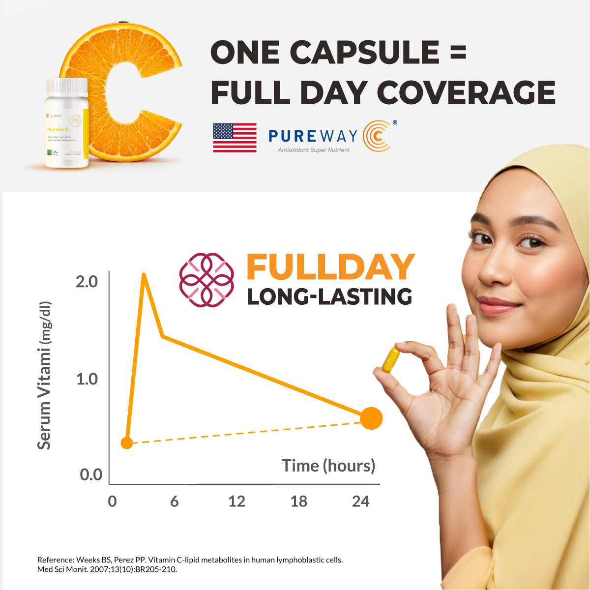 Dr. Ann Vitamin C - 30 Capsules
