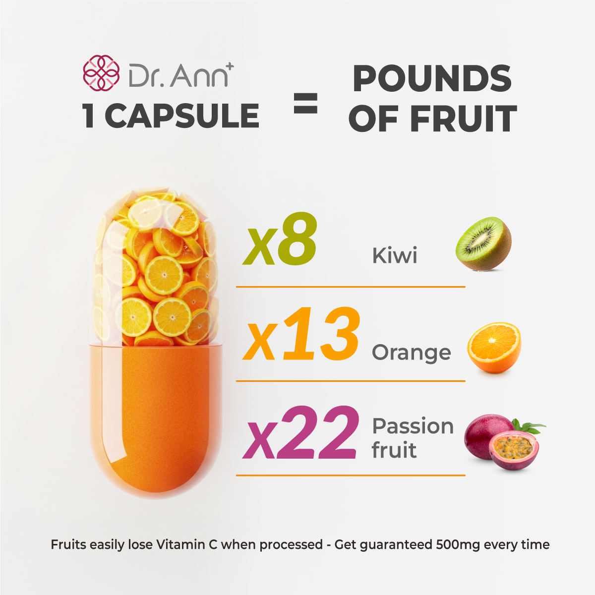 Dr. Ann Vitamin C - 30 Capsules