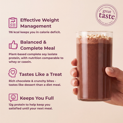 Chocolate Meal Replacement Shake