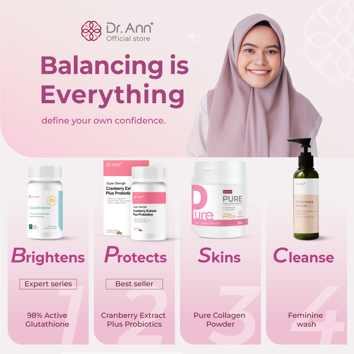 Dr. Ann Pure Collagen - 150g Powder