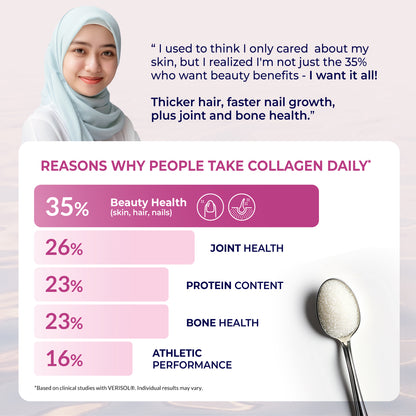 Dr. Ann Pure Collagen - 150g Powder