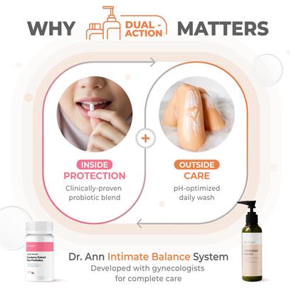 Dr. Ann Feminine Wash - 150ml