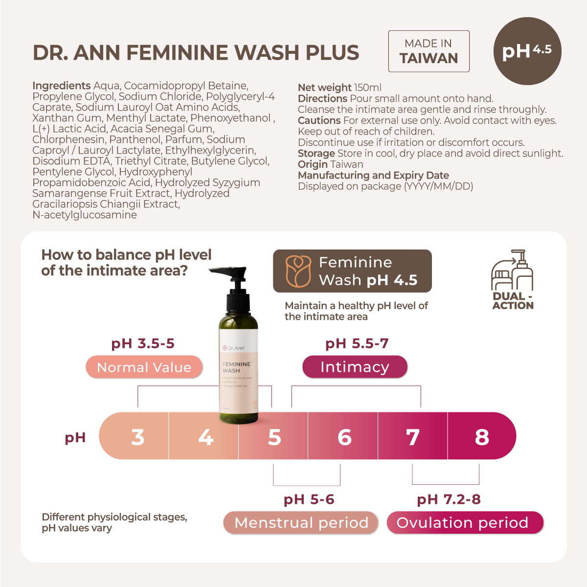 Dr. Ann Feminine Wash - 150ml