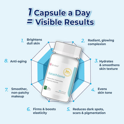 Dr. Ann Glutathione - 30 Capsules