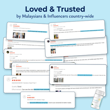 Dr. Ann Glutathione - 30 Capsules