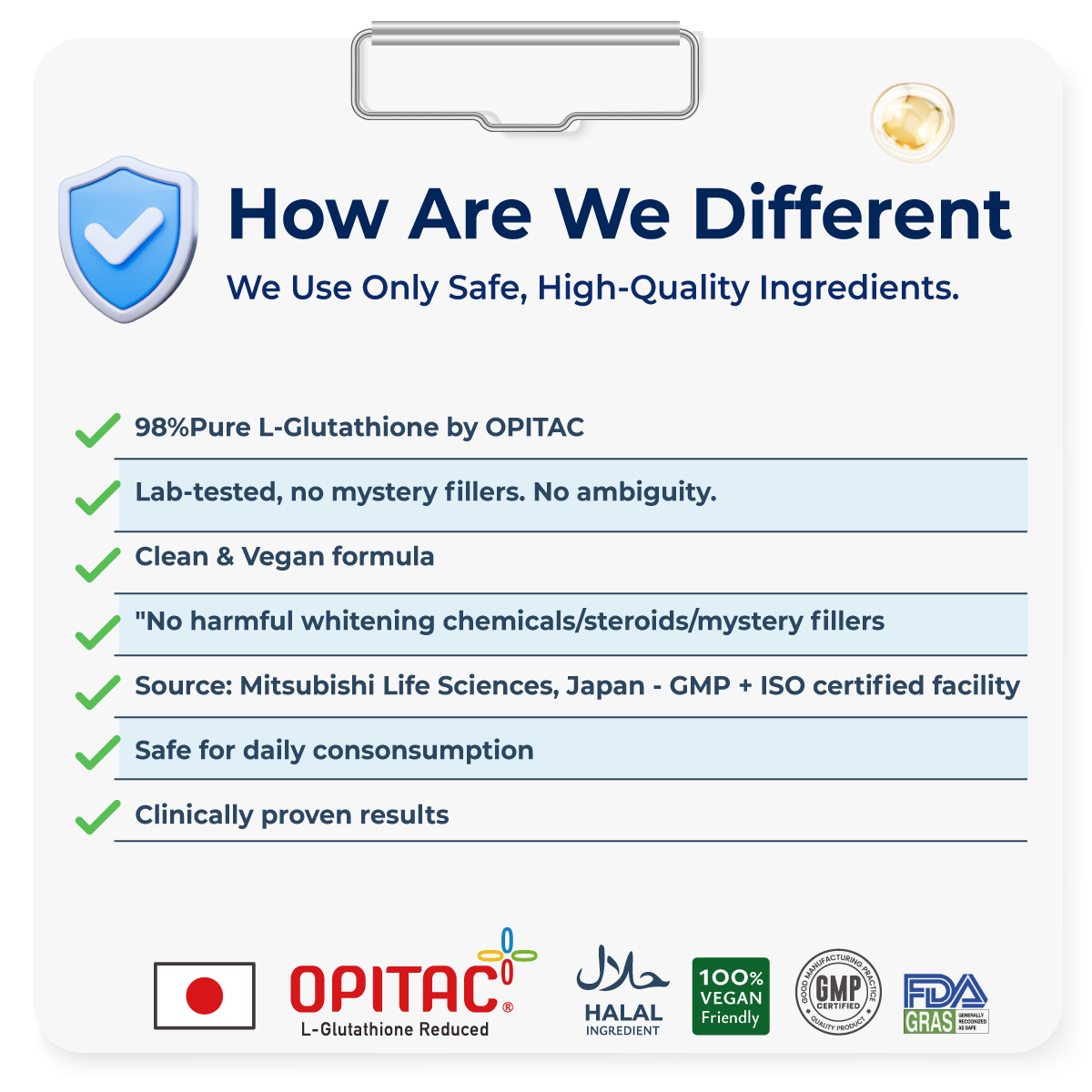 Dr. Ann Glutathione - 30 Capsules