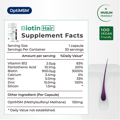 Dr Ann Biotin + OptiMSM® (Hair Architect Formula)