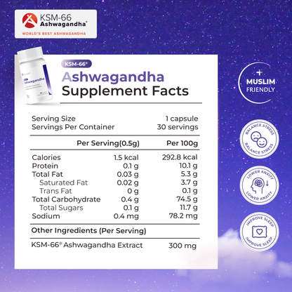 Ashwagandha