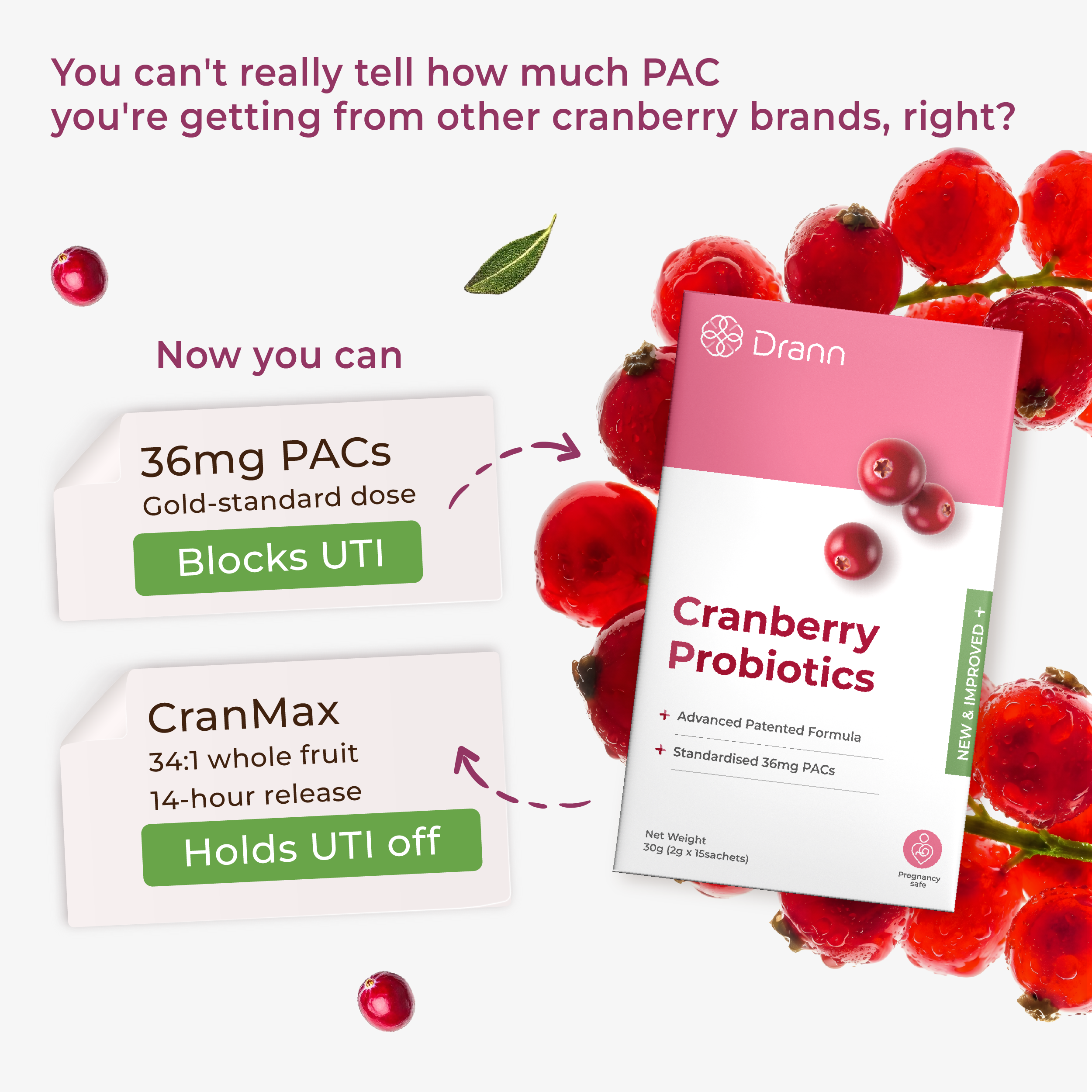 Dr Ann Cran-Max Probiotics NEW Formula | 36mg PACs + 1000mg D-Mannose + 6 Billion CFU | Urinary &amp; Feminine Health | 15 Sachets
