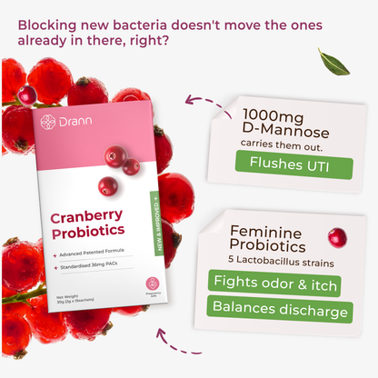 Dr Ann Cran-Max Probiotics NEW Formula | 36mg PACs + 1000mg D-Mannose + 6 Billion CFU | Urinary &amp; Feminine Health | 15 Sachets