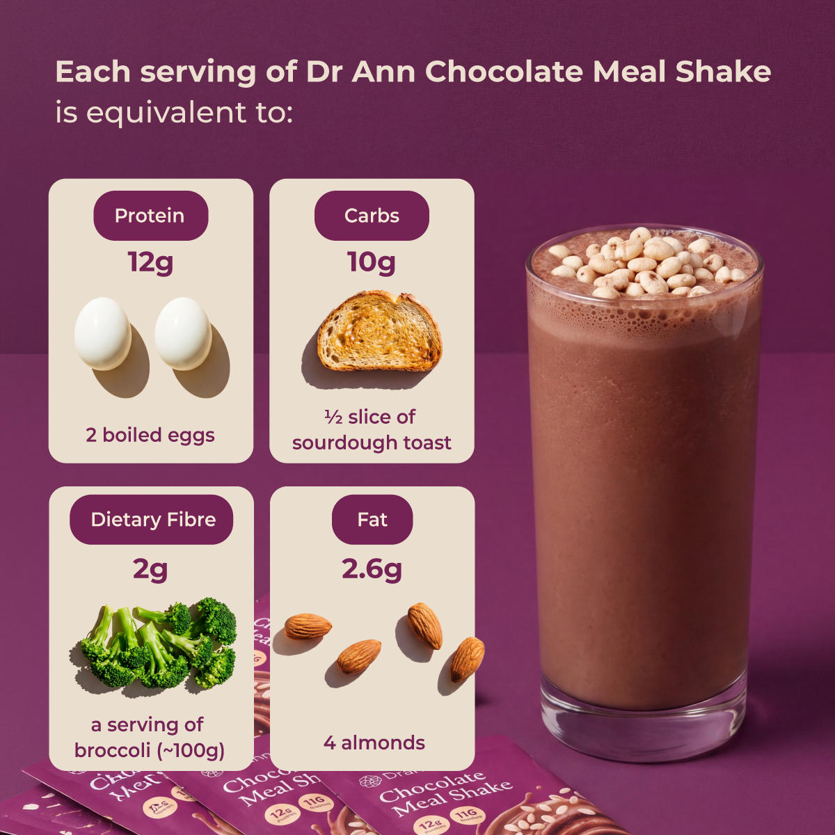 Chocolate Meal Replacement Shake