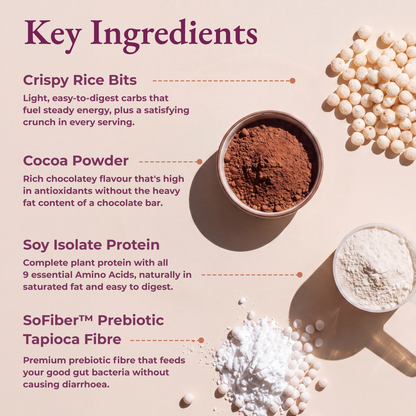Chocolate Meal Replacement Shake