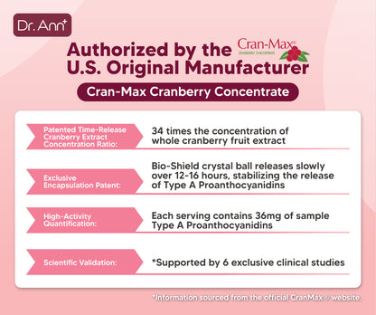 DrAnn HER Cran-Max 益生菌 30 粒蔓越莓益生菌